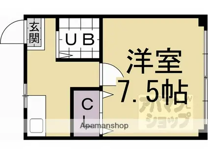 中田マンション(ワンルーム/1階)の間取り写真