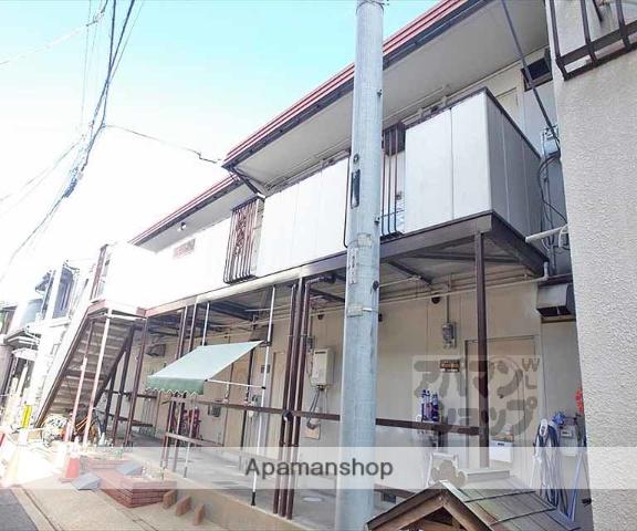 メガロンフィリア(1K/2階)