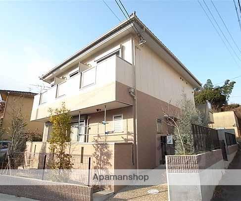 ルミナス・カスティエル(2DK/1階)