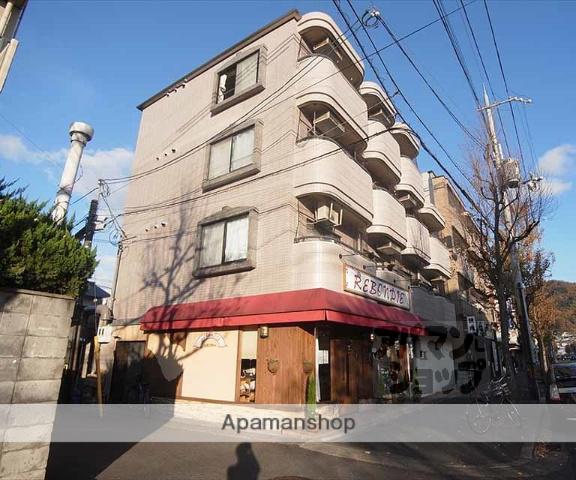 ノースポイントM