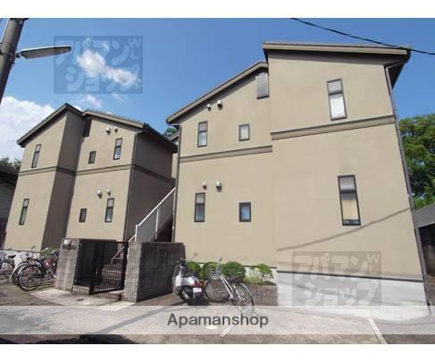 グリーンフォレスト