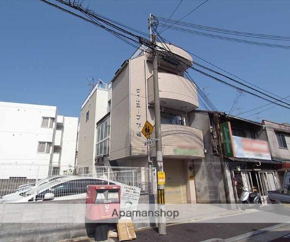 ヴィルヌーブ下鴨