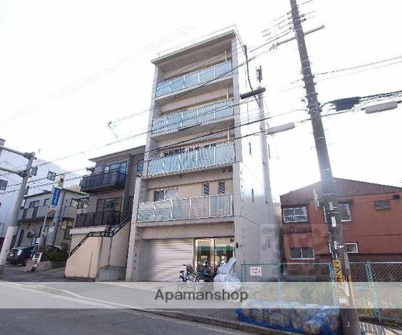 バウハウス北白川