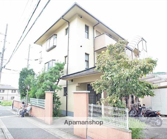 エレガントコーポI