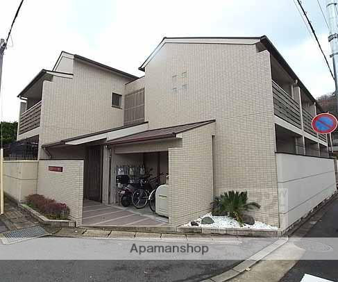 パーク・ウォーク下鴨