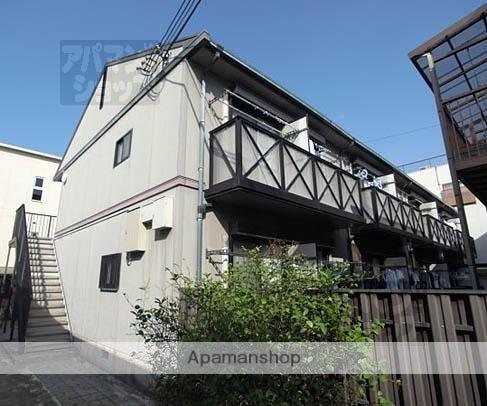 フレグランス上治