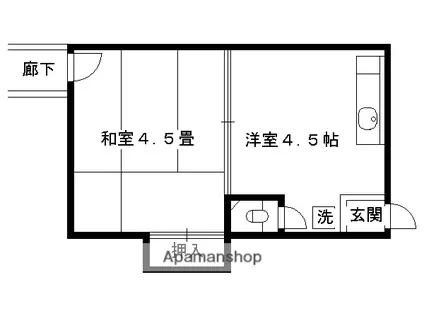 岡田アパート(2K/1階)の間取り写真