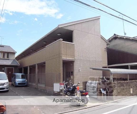 ベル・エキップ