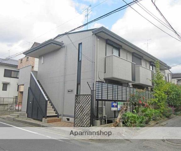 リヴィエール深草