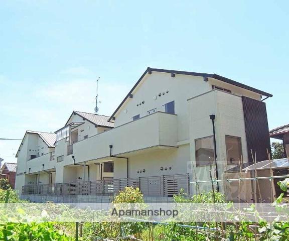 ベルビュー深草