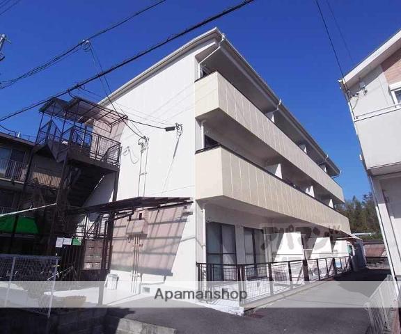 リバーサイドHARU