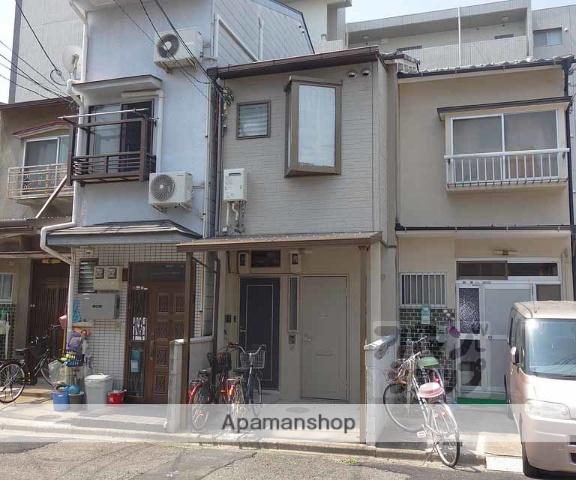ハイツ南部