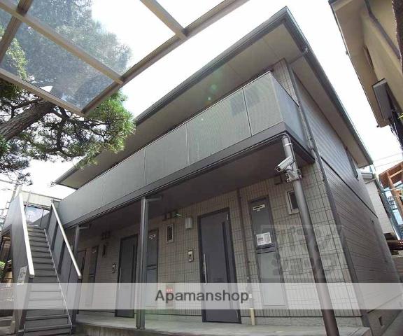 パルテノス伏見