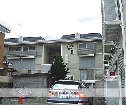 ハイツきたがわB棟