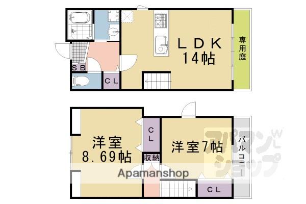 MAKANI長岡京(2LDK)の間取り写真