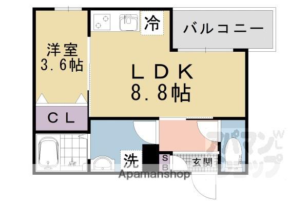 ジーメゾン山科ジュミエ(1LDK/2階)の間取り写真