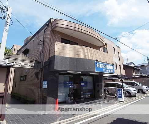 コンフォート清水