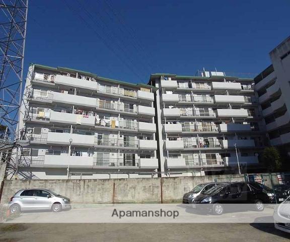 西京極グリーンハイツ