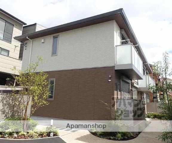 シャーメゾン太秦広隆寺