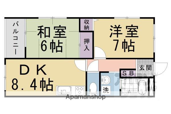 スラージュマンI・II(2LDK/1階)の間取り写真