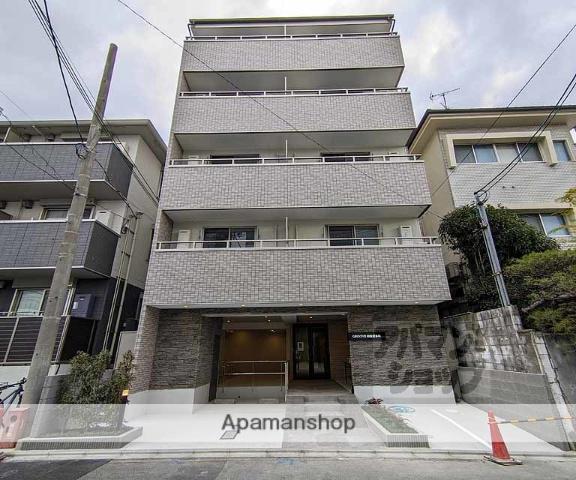 GROOVE西院清水町