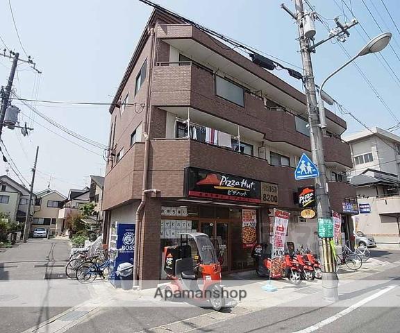 パレアズマ今里