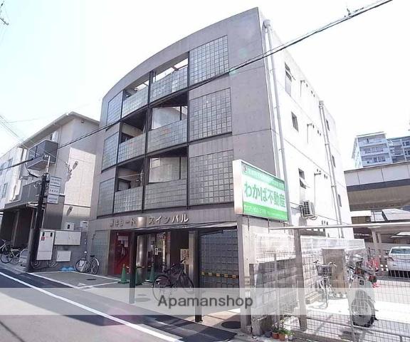 キョートスィンバル