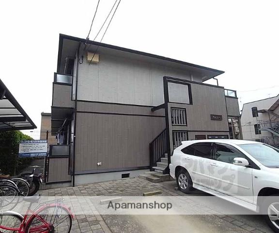 クレスト松ヶ崎