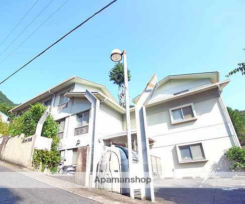 サンライズ大宅