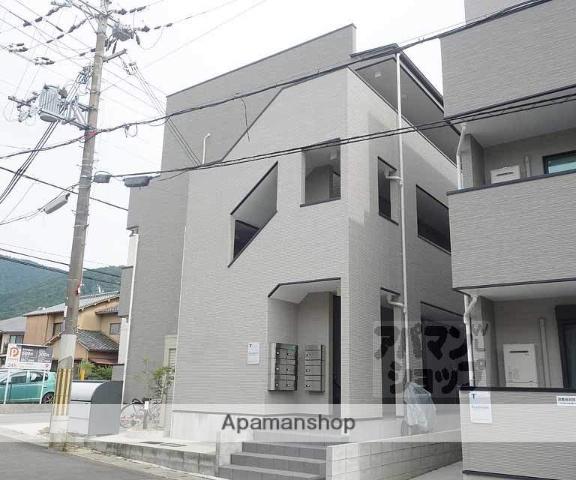 オリエンタルアーバン