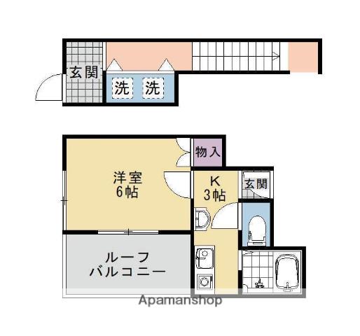 スペース東野(1K/2階)の間取り写真