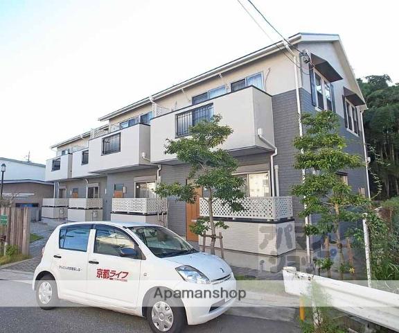 ファミール大林