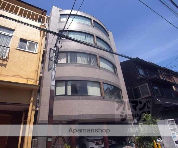 ノースビレッジIII