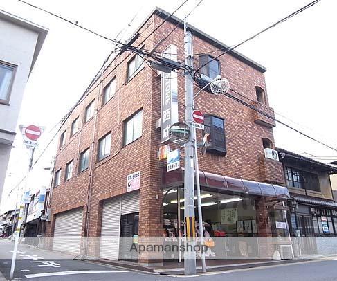 サニーハウス堀