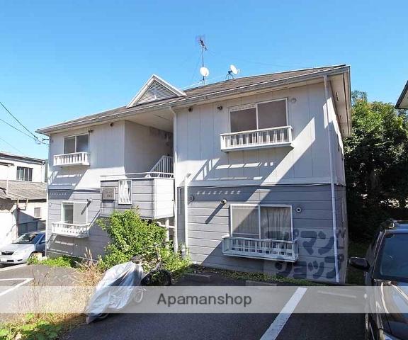 エステートピア松英II