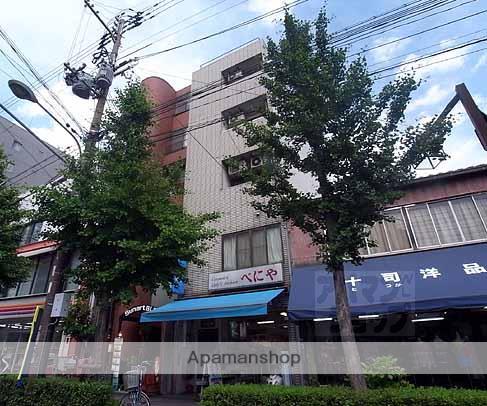 スイングべにや