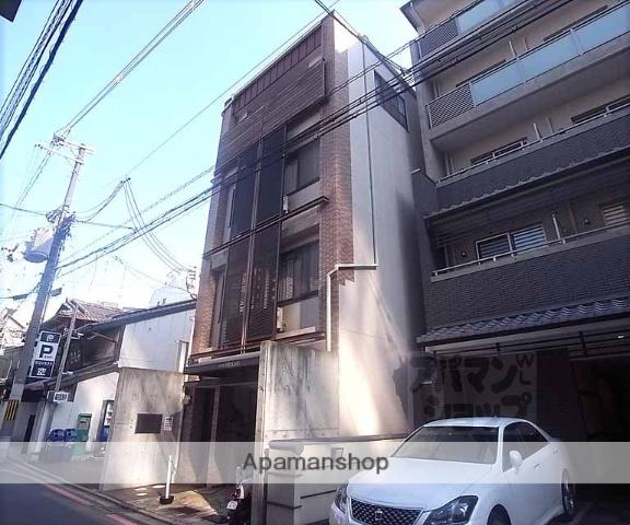 アクシス錦小路