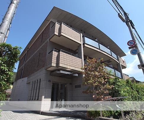 フォスマット松ヶ崎