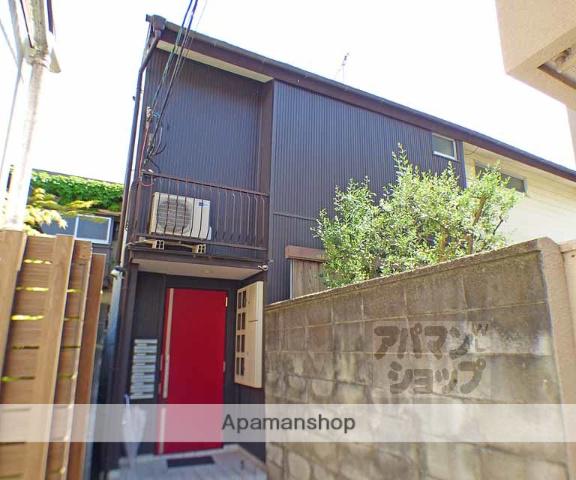 ニットハウスアラン