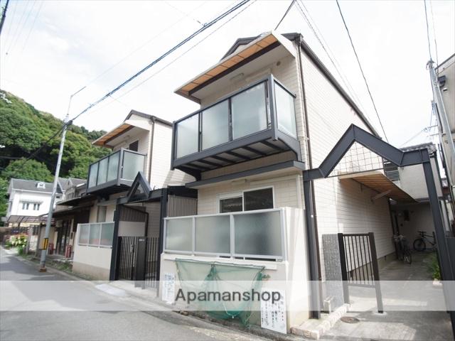 第二吉田ハイツ