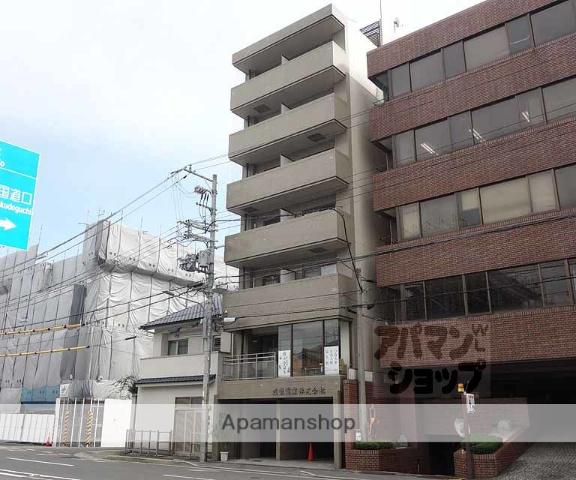 近畿シティハウス