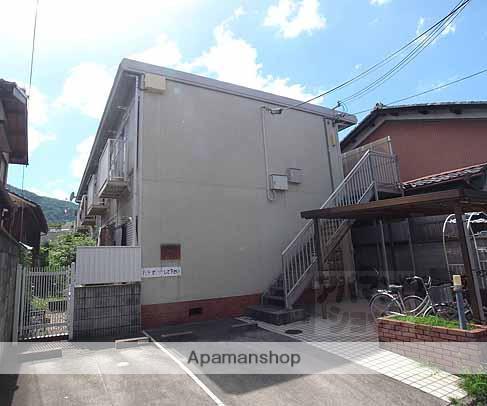 フォーレス嵐山