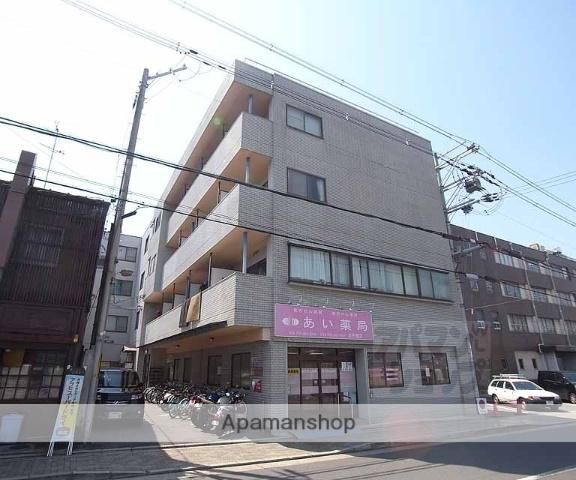 サーティフル新二条