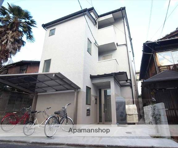 アークリード京大北