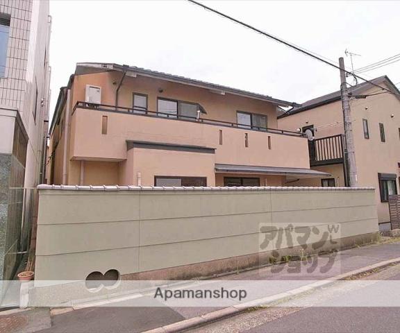 サン・ローラン北白川