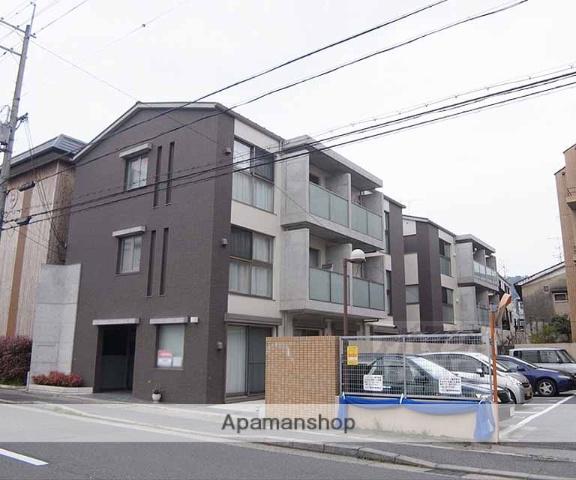 ウイングハウス