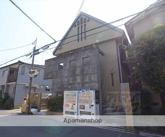 リバーサイド下鴨