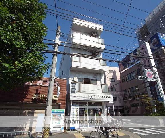 サンホワイトOS