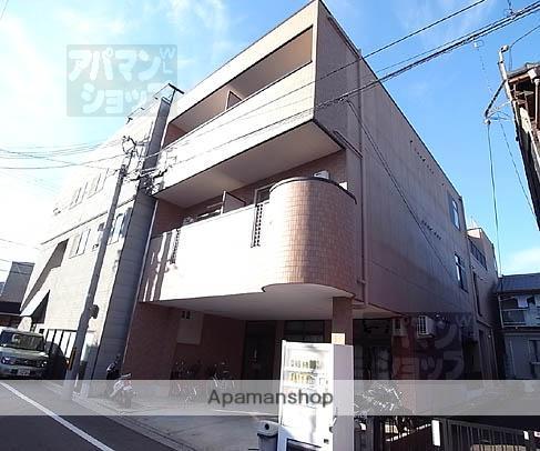 ミヤギマンション