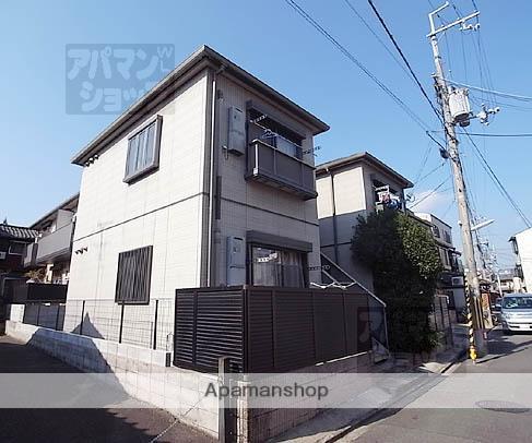 エトワール紫竹